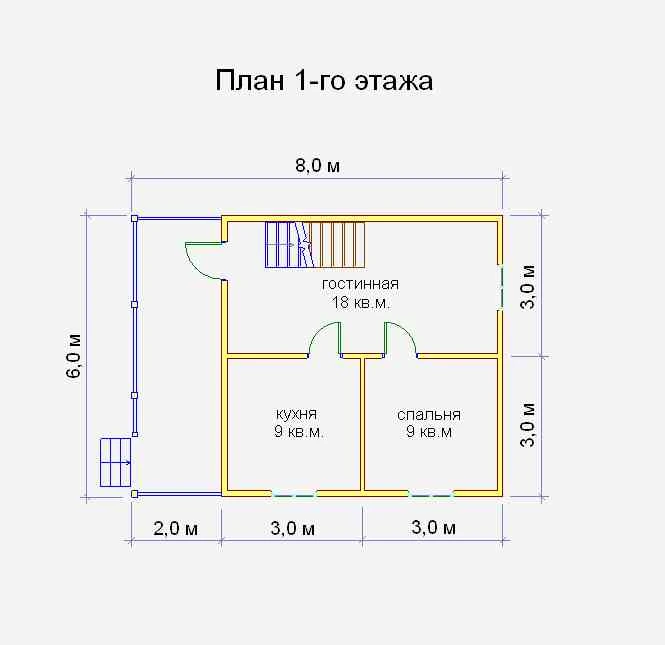 Планировка Брусовой дом №148